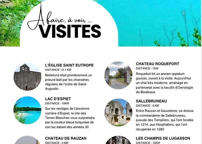 Le Du Prieure Holiday home